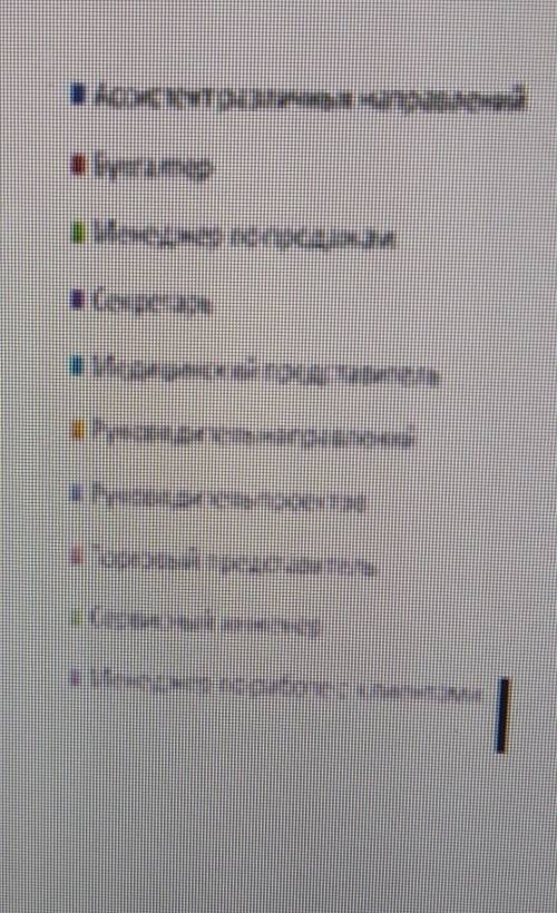 Задание. Внимательно изучите несплошной текст (Рис.1 и 2). Напишите текст- рассуждение, по необходим