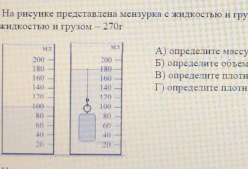 На рисунке представлены мензурка с жидкостью и грузом масса мензурки - 10 г, с жидкостью- 60г, с жид