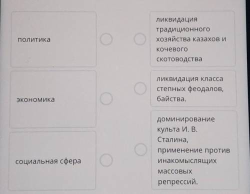 Соотнесите последствия политики командно- административной системы и сферу, которой оникасались:​