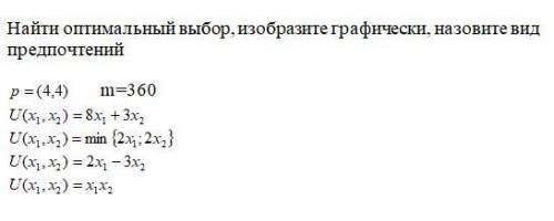 Найти оптимальный выбор, изобразите графически, назовите вид предпочтений