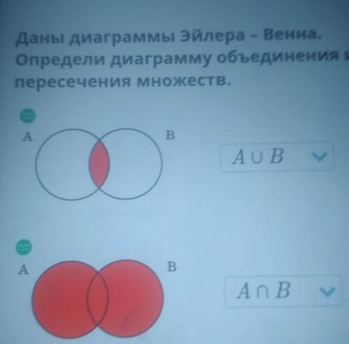 Рок | Даны диаграммы Эйлера - Венна.Определи диаграмму объединения ипересечения множеств.АBAUBAB ВАо