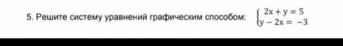 надо решить уравнение графическим