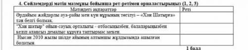 4.Сөйлемдерді мəтін мазмұны бойынша рет-ретімен ораластырыңыз У МЕНЯ СОЧ​