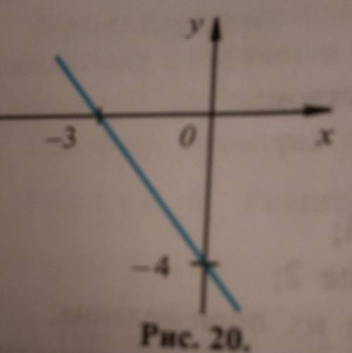 13. На рисунке 20 изображен график линейной функции y=kx + b. Запишите,при каких значениях х значени