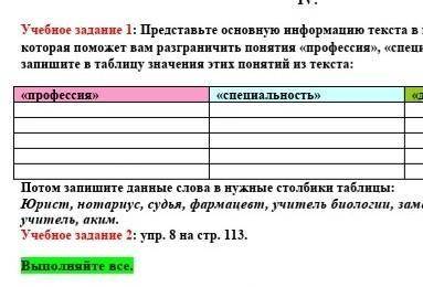 Представьте основную информацию текста в виде схемы или таблицы, которая вам разграничить понятия «п