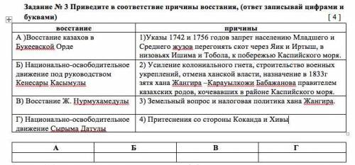 Приведите в соответствие причины восстания, (ответ записывай цифрами и буквами)