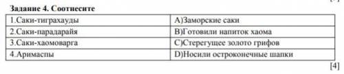 соотнести История Казахстана 5 класс Саки