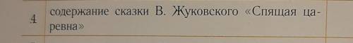 Содержание сказки Спящая царевна​