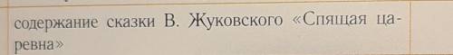 Содержание сказки Спящая царевна.Не краткое содержание сказки а содержание сказки​