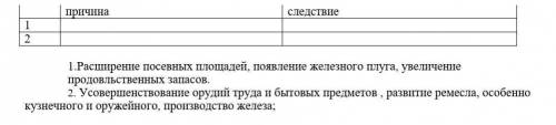 Удилите минутку Задание 3. Установите причинно-следственную связь. Что является причиной, какое след