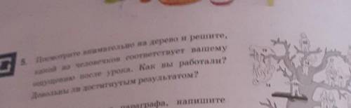 5. Посмотрите внимательно на дерево и решите, какой из человечков соответствует вашемуощущению после