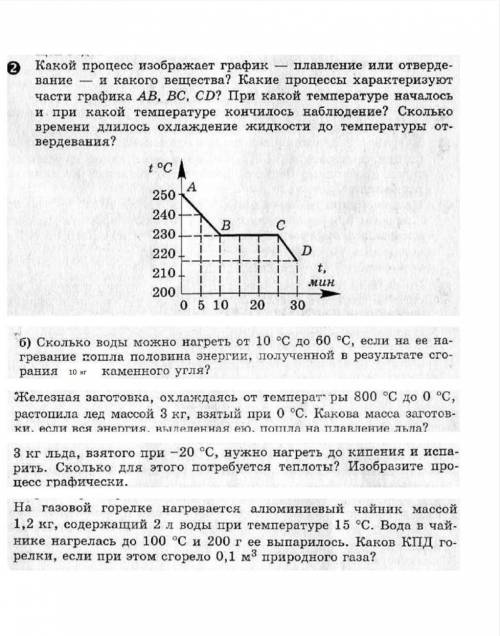 Какой процесс изображает график -плавление или отвердевание? и какого вещества​