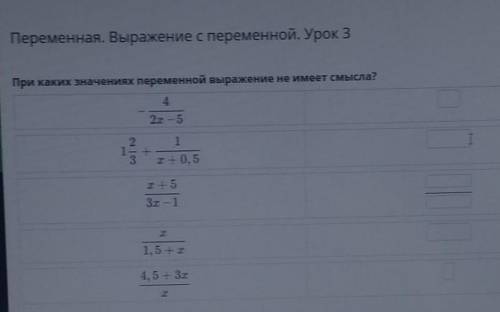 Переменная. Выражение с переменной. Урок 3 При каких значениях переменной выражение не имеет смысла?