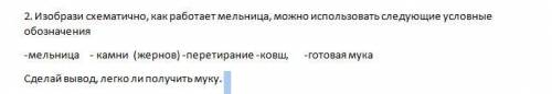 . Изобрази схематично, как работает мельница, можно использовать следующие условные обозначения СОЧ