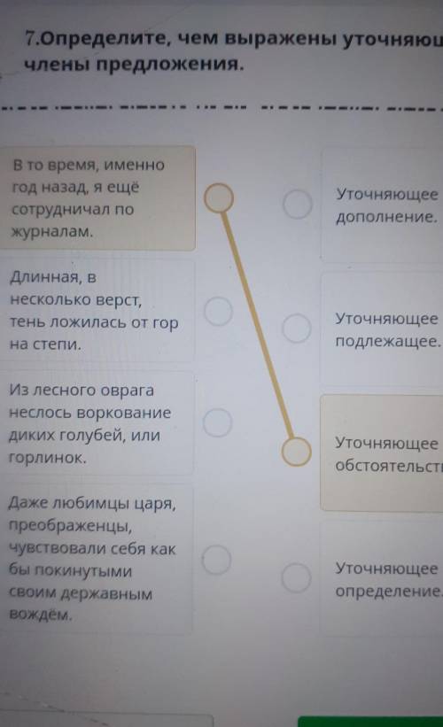 7.Определите, чем выражены уточняющие члены предложения.В то время, именногод назад, я ещёсотруднича