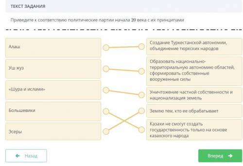 Приведите к соответствию политические партии начала 20 века с их принципами