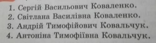 Провідміняти за 7-ма відмінками​