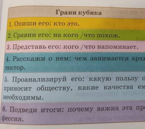 307Б. Разделитесь на группы. Опишите профессию архитектора и пользуйте кубик. Бросайте его; в зависи