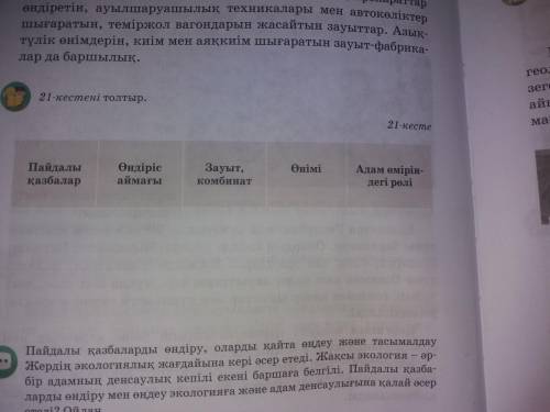 21-кестені толтыр. 154бет жаратылыстану 6 класс