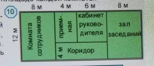 на рисунке 10 изображён план офиса Найди площадь каждого комната сложив эти площади Найдите площадь