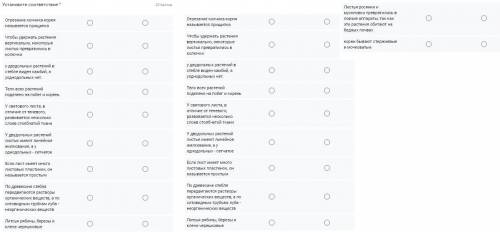 решить тест по теме Побег и Корень 6 класс Уточню: Левое - Верно, Правое - Неверно