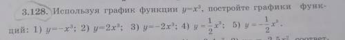3.128. Используя график функции ух, постройте графики функ-ций​