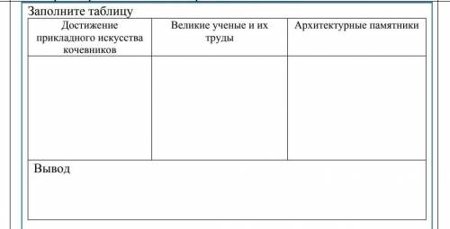 Последствия и причины феодальной войны в Англии со Францией надо через час сдть:(​