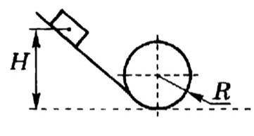 Небольшое тело соскальзывает вниз по желобу, переходящему в вертикальную петлю радиусом R. При какой