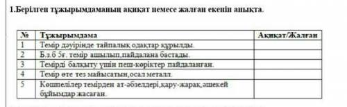 осталось 5 минут​ Казахстан тарихы без спама и по быстрее