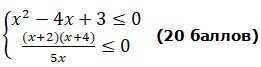 Задание 1. Решите неравенства: а) -x² + 8x ≤ 0 б) 9 - x² > 0 Задание 2. При каких значениях b и