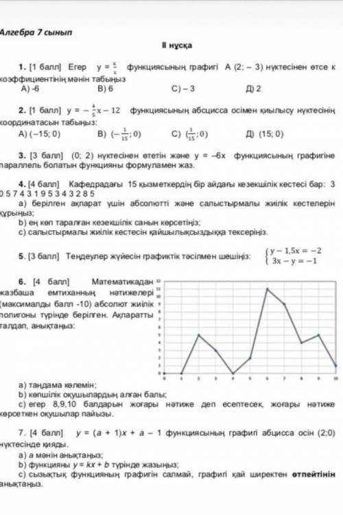 Алгебра тжб комектеснши 2 токсан​