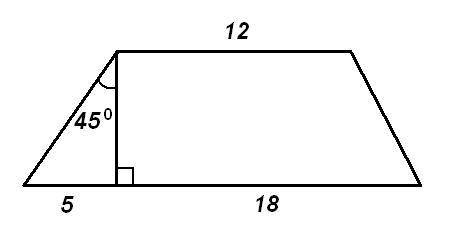 Найдите площадь трапеции, изображённой на рисунке.