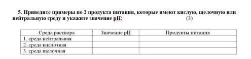 ссоч приведите примеры по 2 продукта питания, которые имеют кислую, щелочную или нейтральную среду у