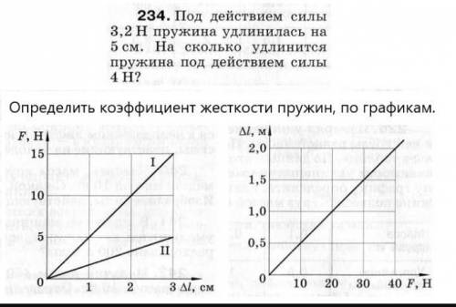 можно с объяснением?​