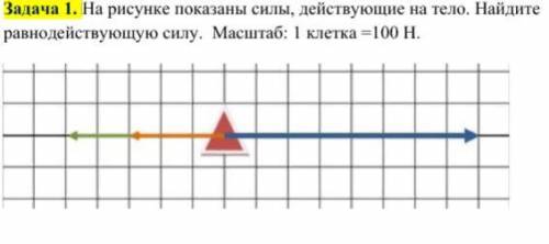 На рисунке показаны силы, действующие на тело. Найдите равнодействующую силу. Масштаб: 1 клетка =100