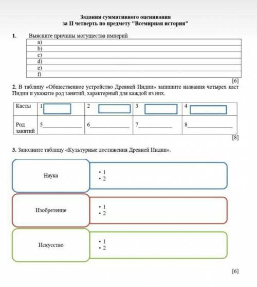 Ddd по семерному историю ​