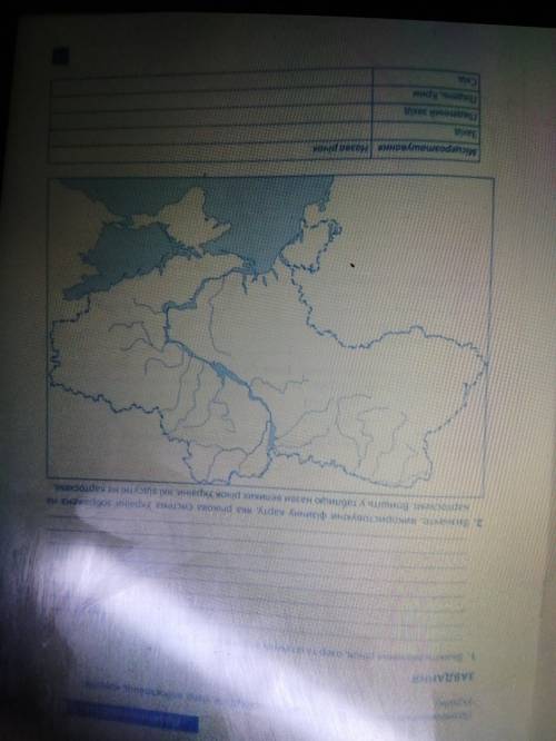 Визначте використовуючи фізичну карту, яка річкова система України зараження на картосхемі. Ви пишіт