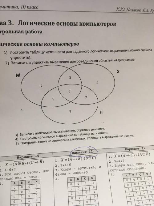 Контрольная работа по информатике Логические основы компьютеров 2)Записать и упростить выражение для