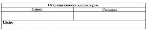 Определите причины и последствия народно-освободительной борьбы против колониализма и выскажите свое