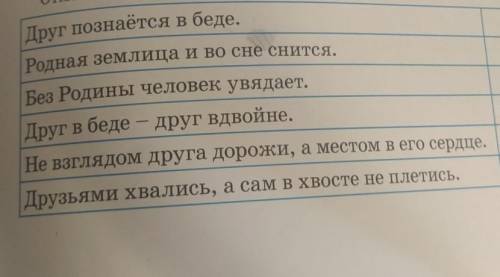 Отметь пословицы, которые подходят к произведению:урок чуткостиА.Шынбатыров​