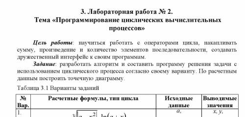 Здравствуйте, нужна по лабораторной. Условие задания прилагаю. Нужно составить блок схему и потом ко