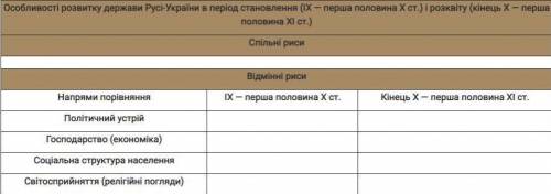 Задание загружаю уже 3 раз мне Много б На фото Только відмінні Если можешь напиши ито и то