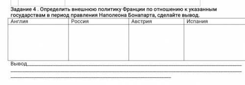 Определить внешнюю политику Франции по отношению к указаннымгосударствам в период правления Наполеон