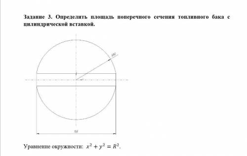 Задания из лабораторной работы по информатике.