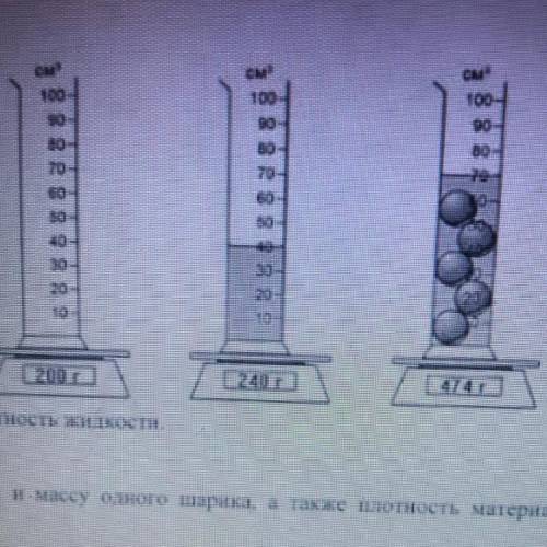 На рисунке показано как измерили массу пустой мензурки, мензурки с жидкостью и мензурку с шариками,