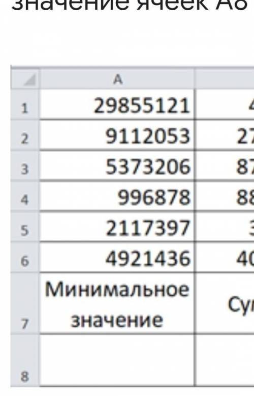 Запишите функцию в ячейку С8, которая находит среднее значение ячеек А8 и В8. ​