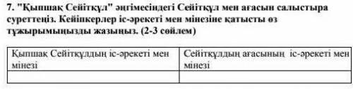 1. «Мына жақта Үргеніш, Қоқаннан, мына жақта қалмақтан шетірек және жаманшылық болса, қалың Қыпшақ д