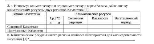 РЕБЯТ У МЕНЯ СОЧ ИДЁТ... Используя климатическую и агроклиматическую карты Атласа, дайте оценку клим