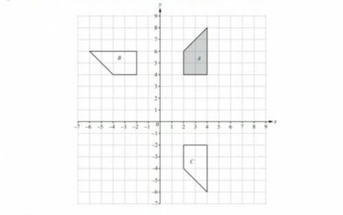 Рисунки A, B и C показаны в координатной плоскости. a) Рисунок B получается вращением фигуры A. Опре