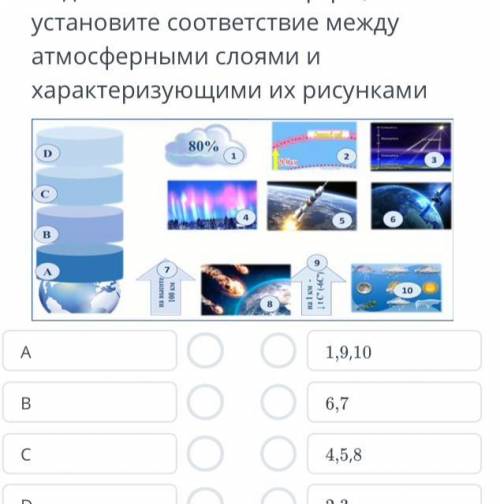 Подпишите слоя атмосферы, установите соответствия между атмосферными слоями и характеризующими их ри